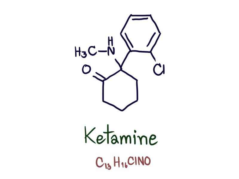 Thành phần hóa học của hàng khay - ketamine